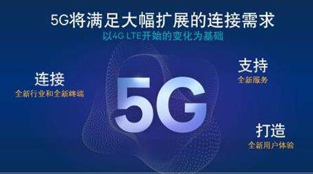 5G第一版国际标准将于今年6月完成 5G第一版国际标准将于今年6月完成