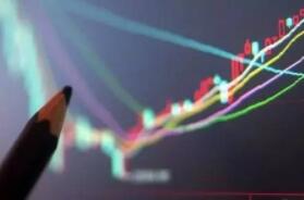 �������Է����������½�����ƽ̨��߸���1��Ԫ����֧��